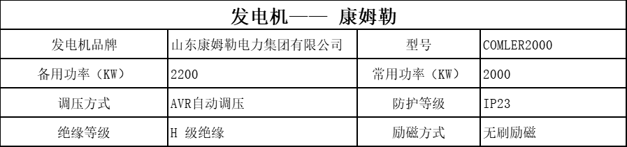 發電機