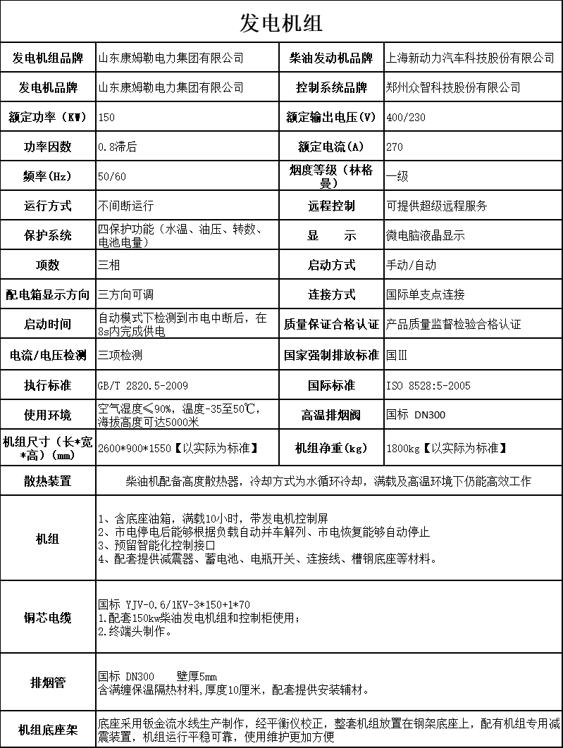 150 發電機組